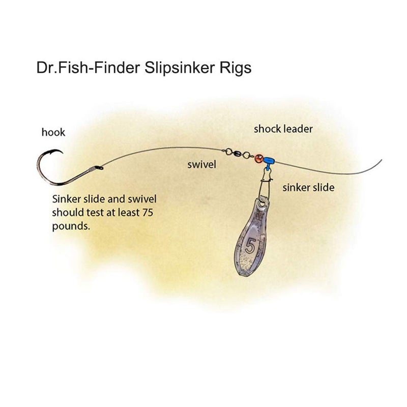 Dr.Fish 30 Pack Sinker Slides for Fishing, Sinker Weight Silder Line Slide Sleeve Swivel Duo Lock Snaps for Saltwater Bottom Fishing Fish Fider Rig Catfish Rig Black 110Lb - Image 5